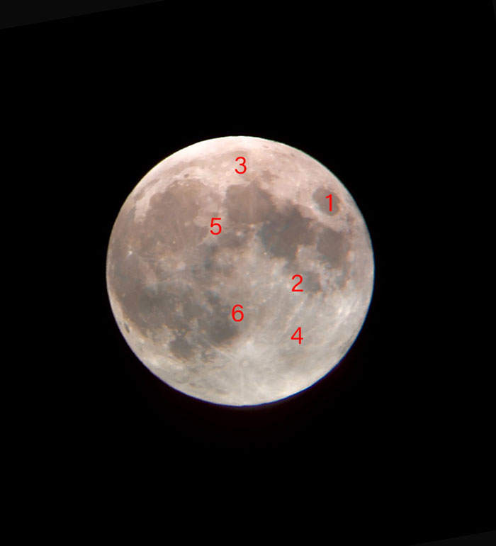 Moon with numbered sights